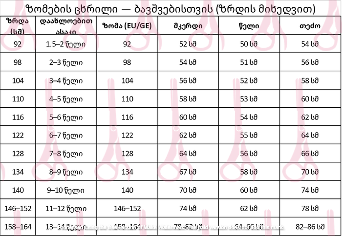 ტანსაცმლის ზომები
